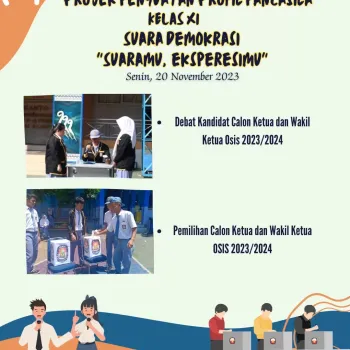 Projek Penguatan Profil Pelajar Pancasila Kelas XI